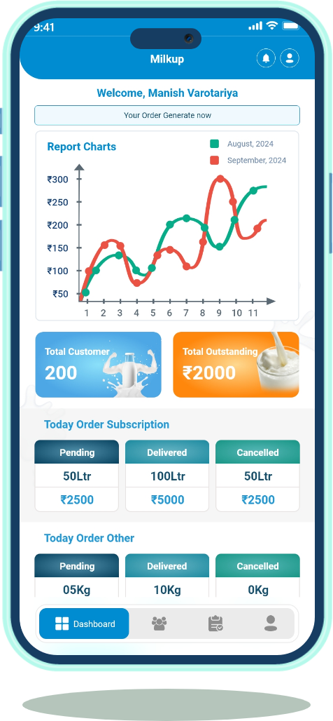 MilkUp Vendor app dashboard on a phone