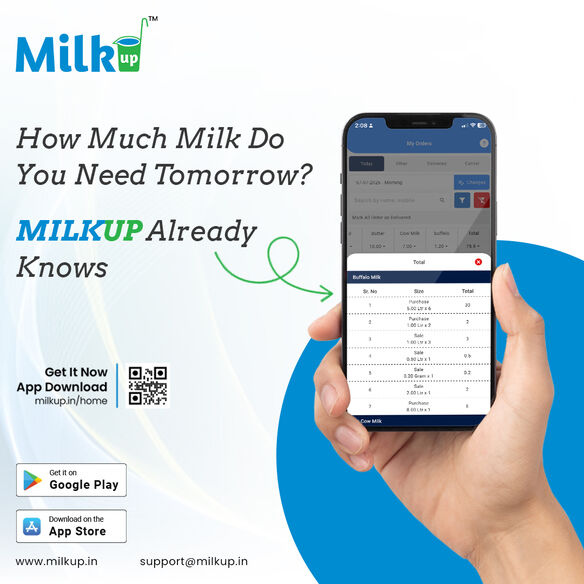 How Much Milk Do You Need Tomorrow? MilkUp Already Knows