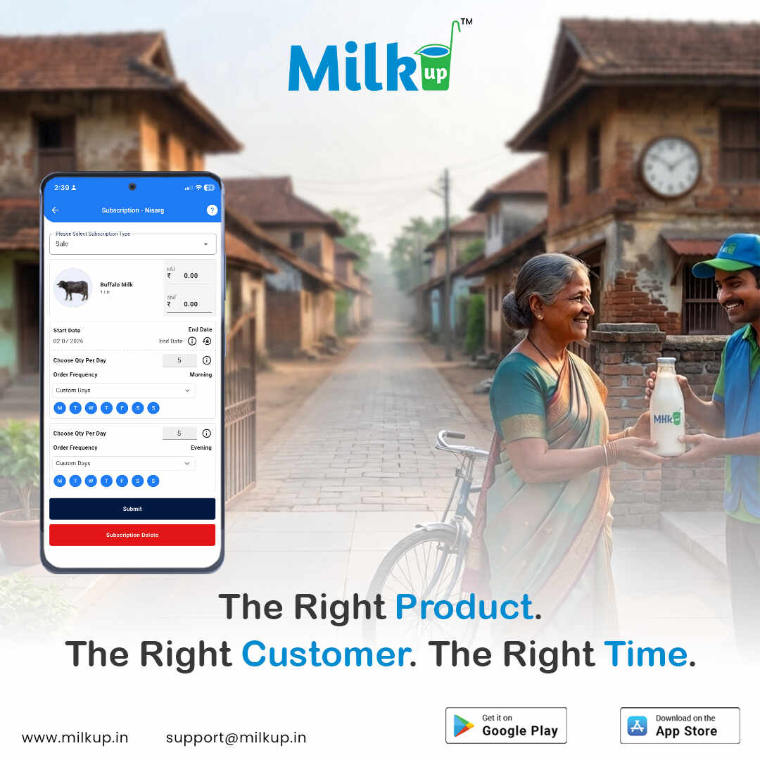 The Right Product. The Right Customer. The Right Time.