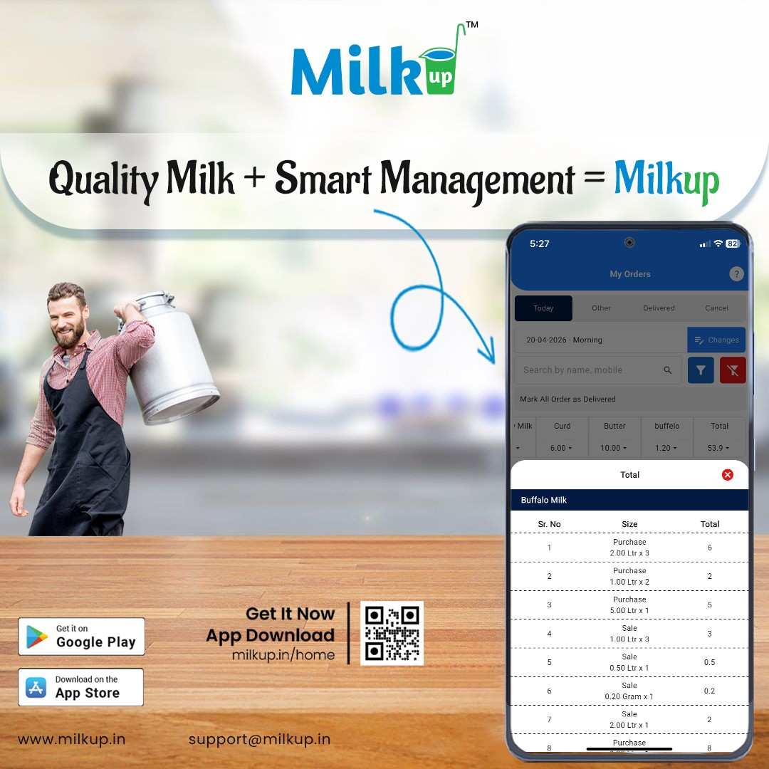 Quality Milk Smart Management MilkUp