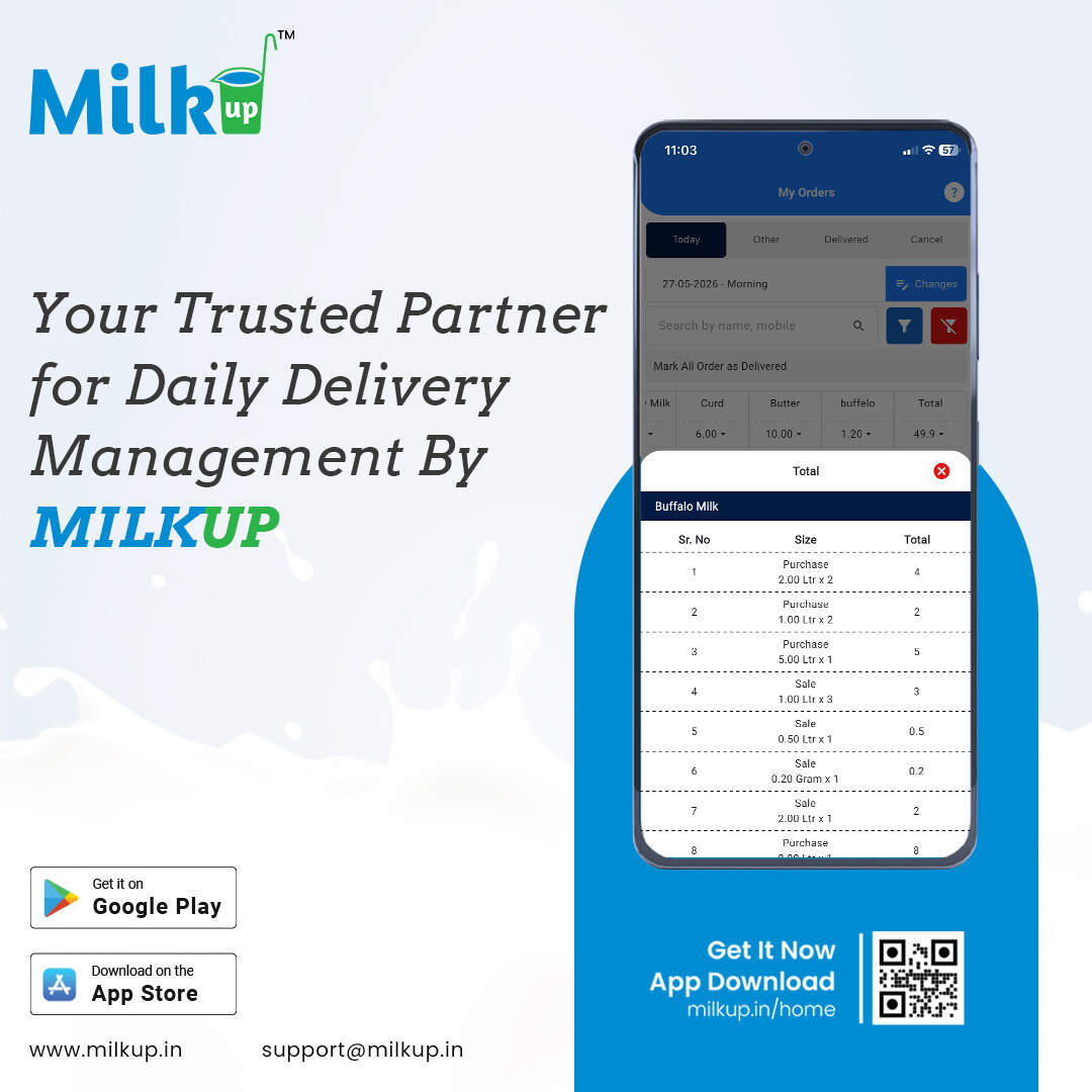 Your Trusted Partner for Daily Delivery Management By MILKUP