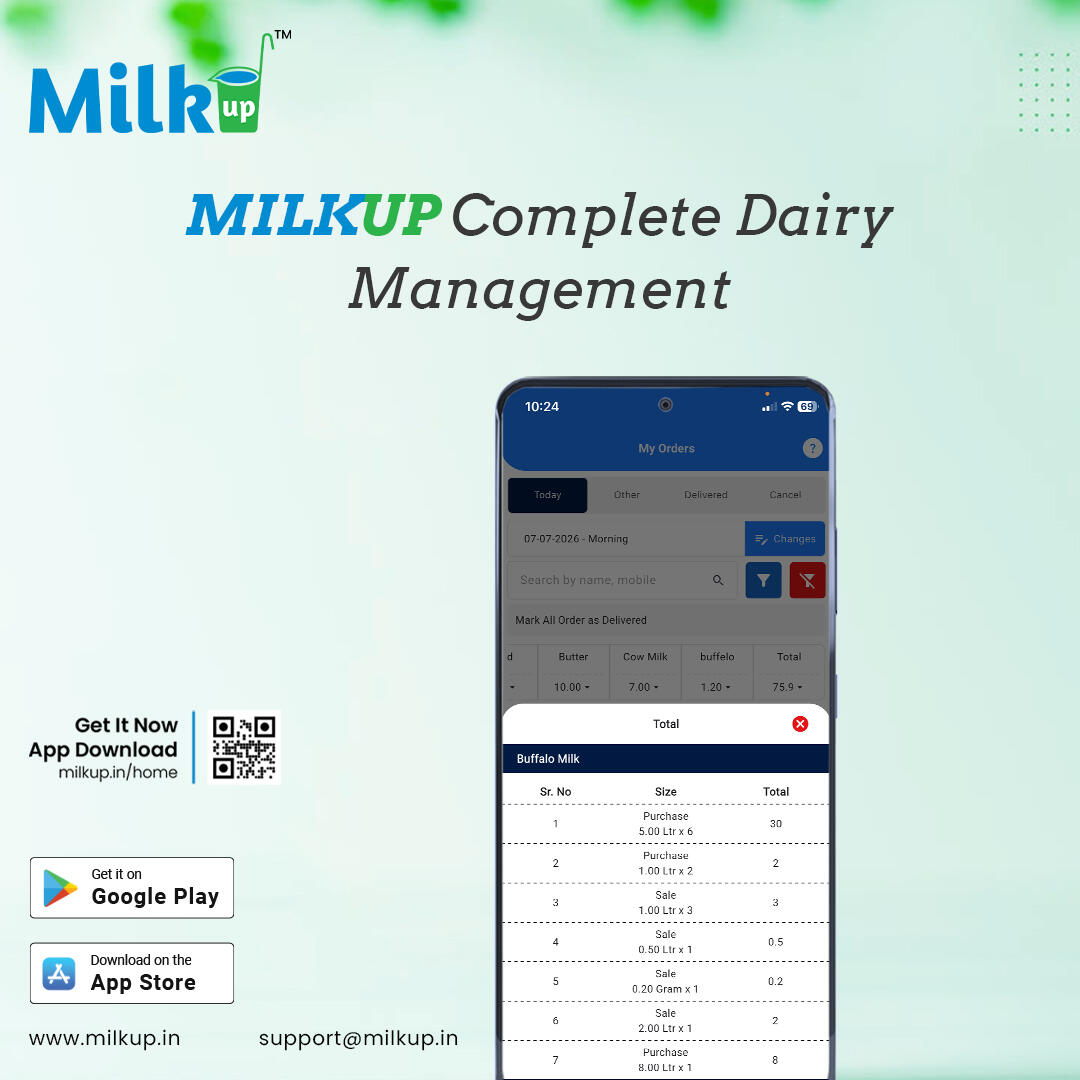 MilkUp App Complete Dairy Management
